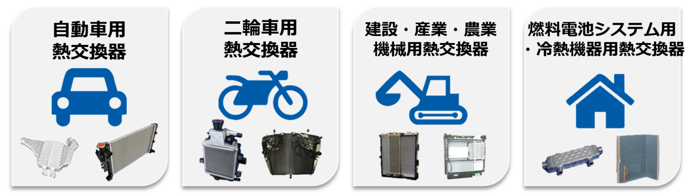 株式会社ティラド